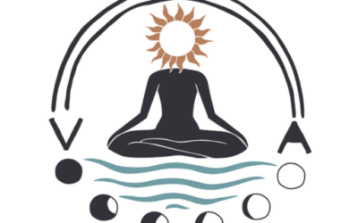 Yogafestival – 5 gute Gründe dafür